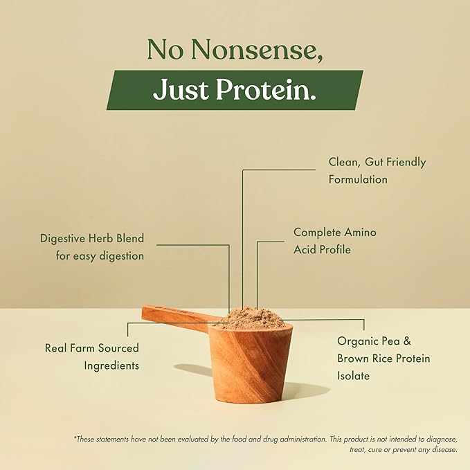 No-Nonsense Plant Protein, 25g Organic Brown Rice & Pea Isolate, Plant Based, Vegan, Gluten/Dairy Free, Sugar Free, Classic Unflavoured, 1.1lb (1pk, 13 Servings)