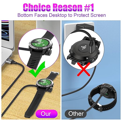 AGVEE 3.3ft Charger for Garmin Watch, L-Shape Charging Cable for Fenix, Forerunner, Vivoactive, Instinct, Venu, Tactix, Approach, D2, Quatix Series, Right Angle Braided, Dark Gray