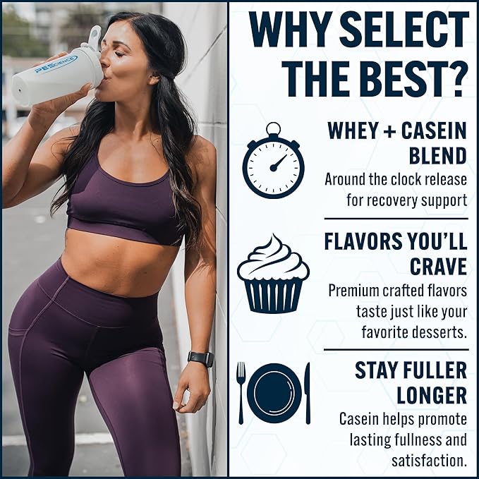 PEScience Select Protein Powder, Whey and Casein Blend, Clean Protein Powder for Women and Men, Low Calorie, Low Carb, Keto Friendly, Gluten Free - Cake Pop - 5 Servings
