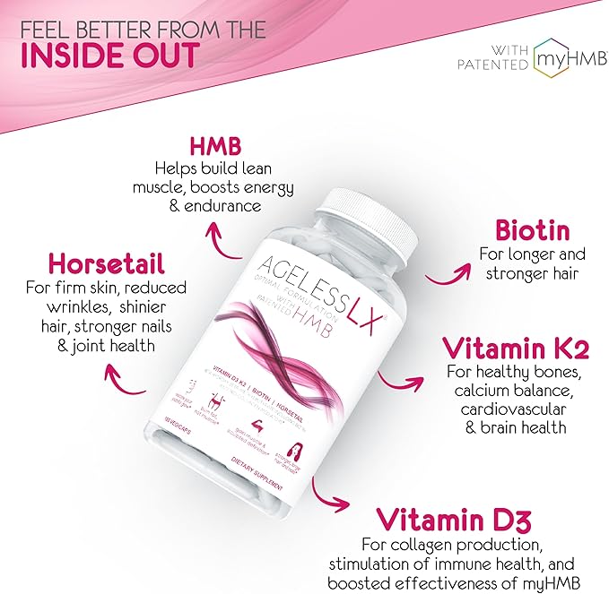 HMB Supplements for Women - Collagen Enhancer Capsules - Anti-Aging for 40 + Lean Muscle Builder - Biotin, Vitamin D3 K2 Supplement for Youthful Skin - 60 Servings