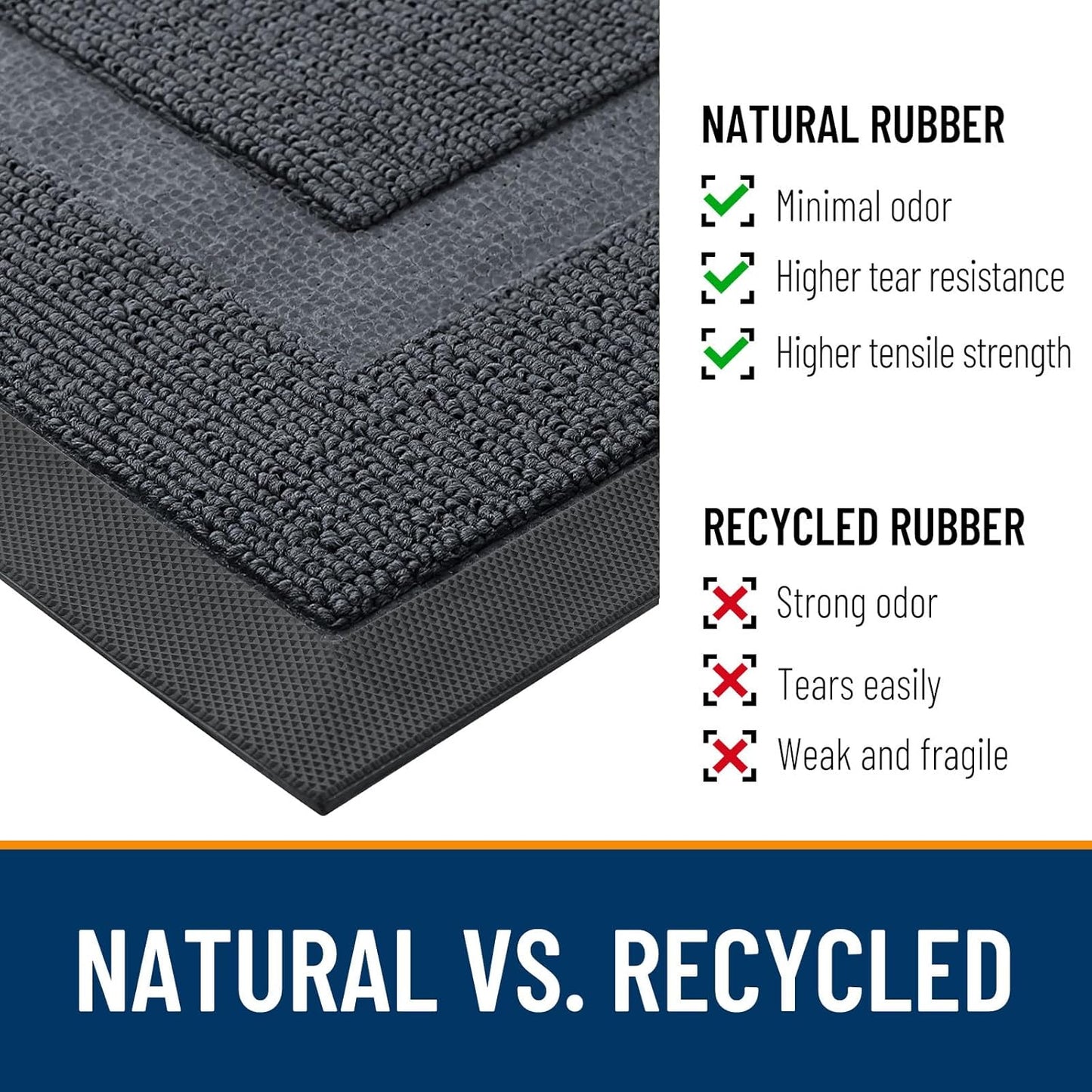 OLANLY Indoor Outdoor Front Door Mat - Waterproof All-Season Doormat, Easy Clean, 29.5x17, Charcoal Gray