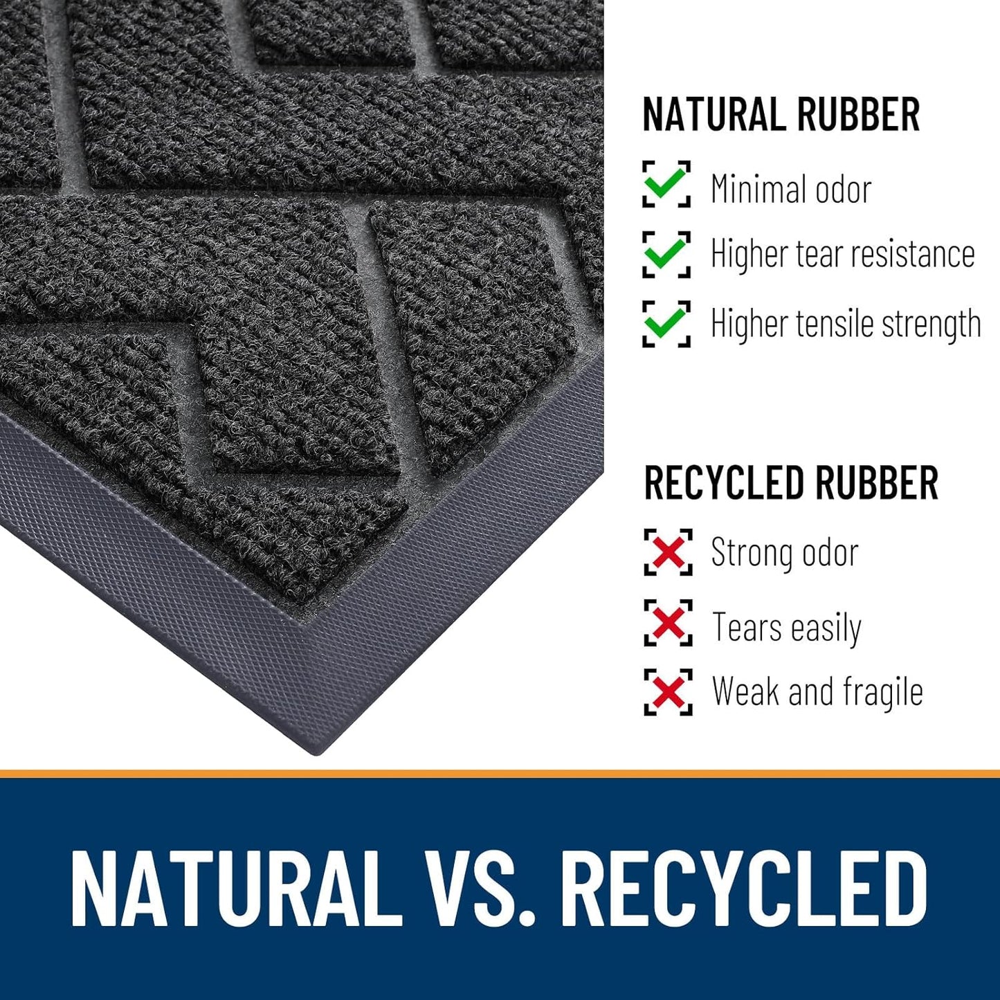 OLANLY Indoor Outdoor Front Door Mat - Waterproof All-Season Herringbone Doormat | Easy Clean, Black (59x35)