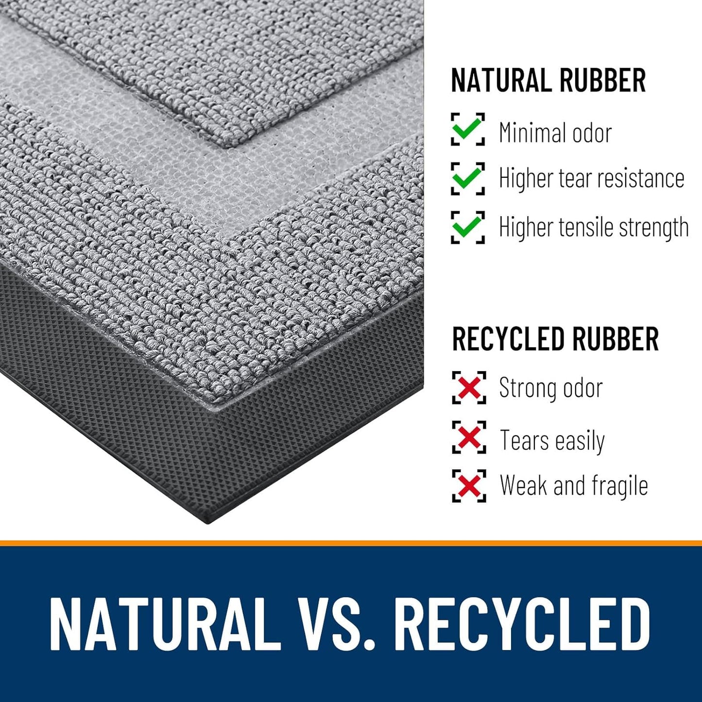 OLANLY Waterproof Front Door Mat - All-Season Indoor/Outdoor Doormat, Easy Clean, 59x23, Silver Gray