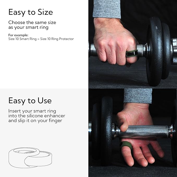 Rinfit Smart Ring Protector - Silicone Ring Enhancer for Active Lifestyle and Gym - StyleFit U.S. Design Patent - Green, Size 7