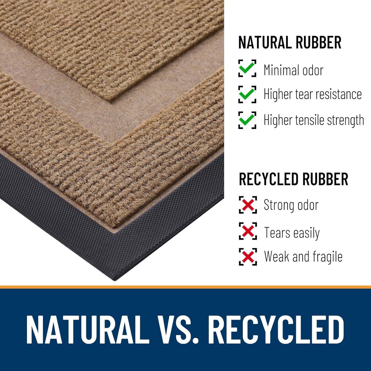 OLANLY Indoor Outdoor Front Door Mat - Waterproof, All-Weather, Easy Clean | 35x23, Light Brown