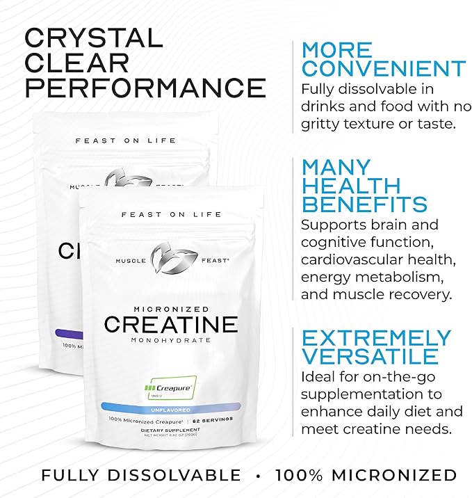 Muscle Feast Creapure - Micronized Creatine Monohydrate Powder | Premium Pre-Workout or Post-Workout | Creatine for Women & Men | Easy to Mix, Gluten-Free, Safe and Pure, (Blue Raspberry, 250g)