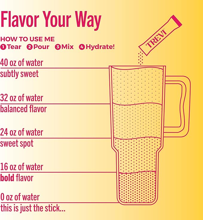 TREVI™ Sugar Free Electrolytes - Drink Mix Hydration Powder Packets - 28 Count - Raspberry Lemonade