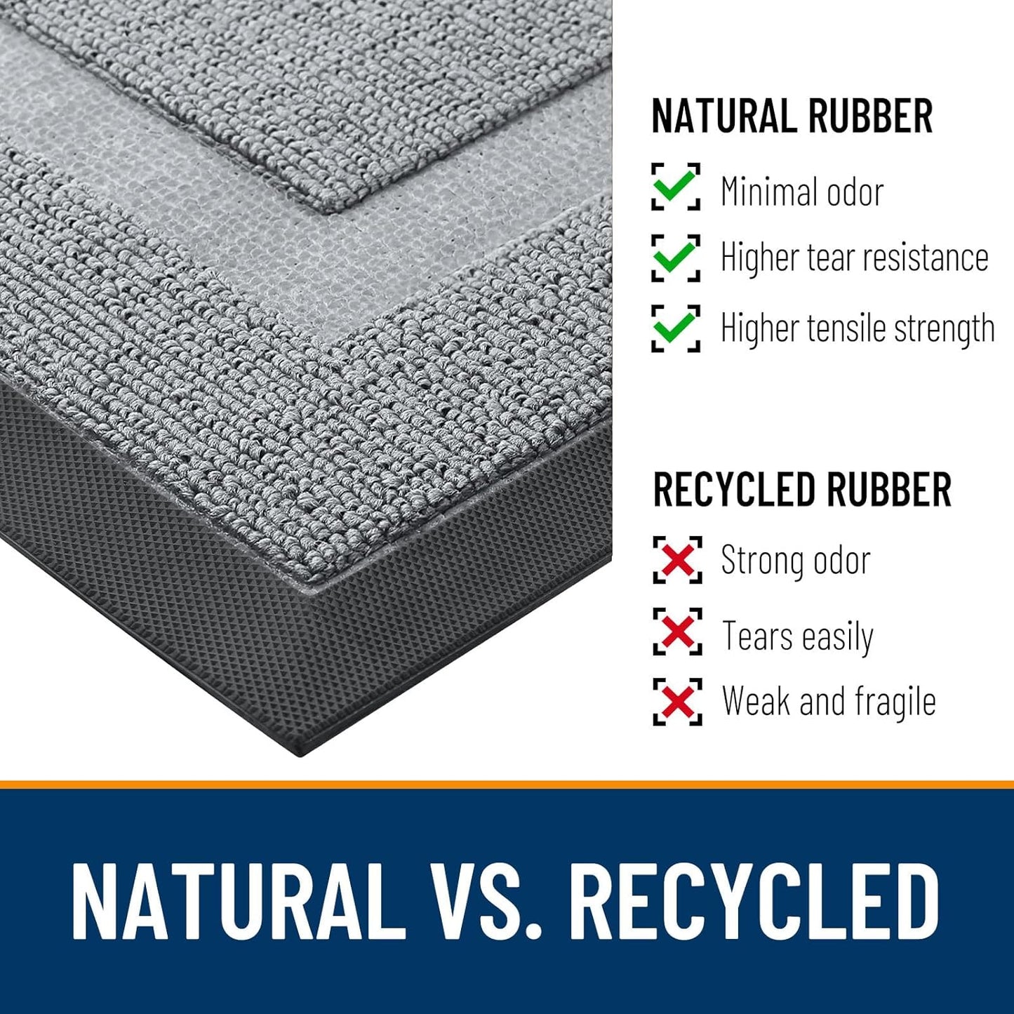 OLANLY Waterproof Front Door Mat - All-Season Indoor/Outdoor Doormat, Easy Clean, Low Profile, 29.5x17, Ash Gray