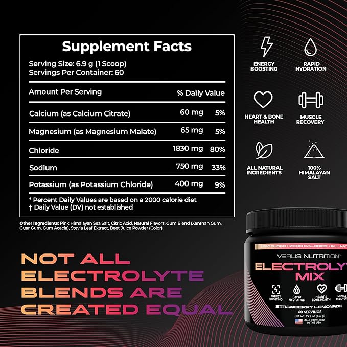Electrolytes Powder No Sugar- Zero Calorie Hydration Powder | Sugar Free Electrolytes for Fasting, Keto & Vegan | Natural Ingredients Electrolyte Mix for Energy Boost, 60 Servings