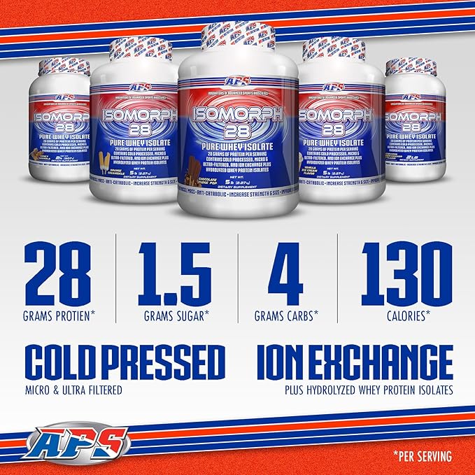 APS Nutrition Isomorph 28 Protein Powder | Pure Whey Isolate | Cold Pressed, Ultra- Filtered, & Ion Exchange Isolates | 28g Protein | 5 Pound (Cookies & Cream)