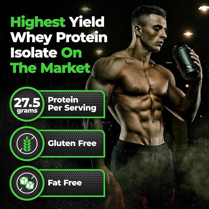 Species Nutrition Isolyze Whey Protein Powder, 100% Whey Isolate for Muscle Building, 27.5g Protein Per Scoop, No Sugar & Low Fat (Cinnamon Donut, 44 Servings)