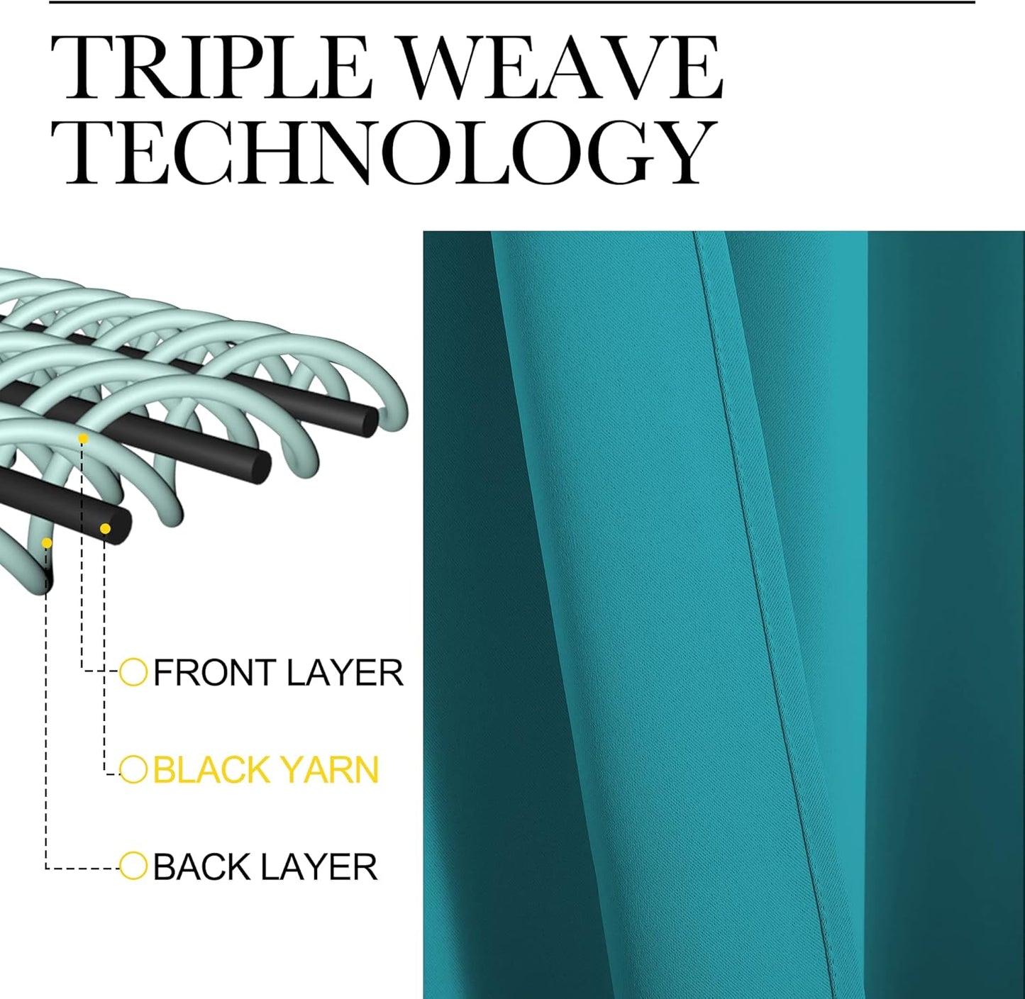 NICETOWN Room Darkening Curtains - Thermal Insulated Grommet Blackout Panels, Peacock Teal, 40" Length, 2 Pieces