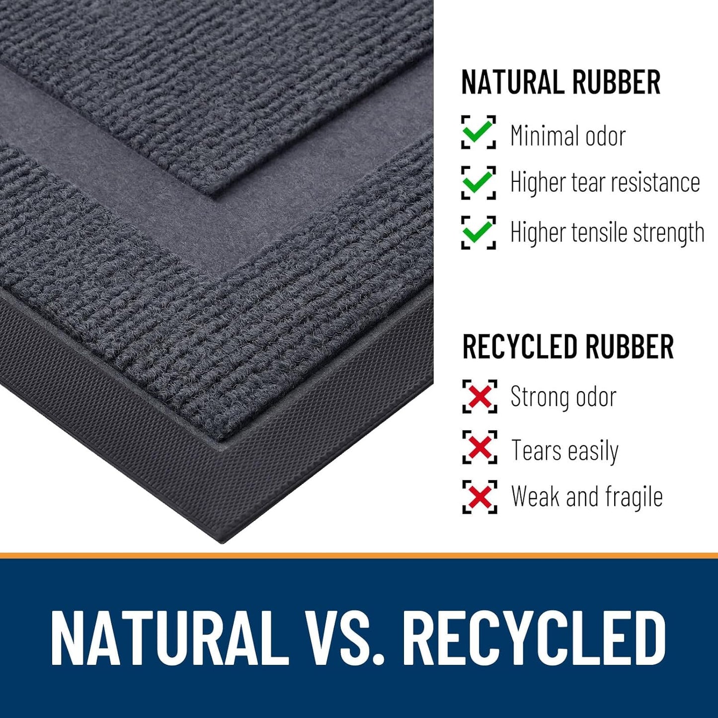 OLANLY Waterproof Front Door Mat - All-Season Indoor/Outdoor Doormat, Sturdy Natural Rubber, 71x47, Light Grey