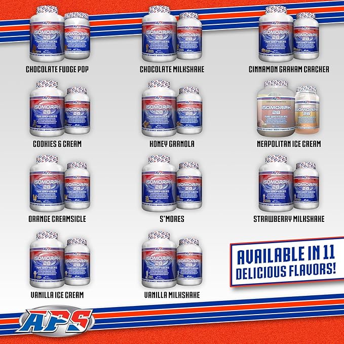 APS Nutrition IsoMorph 28 Protein Powder | Pure Whey Isolate | Cold Pressed, Ultra- Filtered, & Ion Exchange Isolates | 28g Protein | 2 Pound (Vanilla Milkshake)