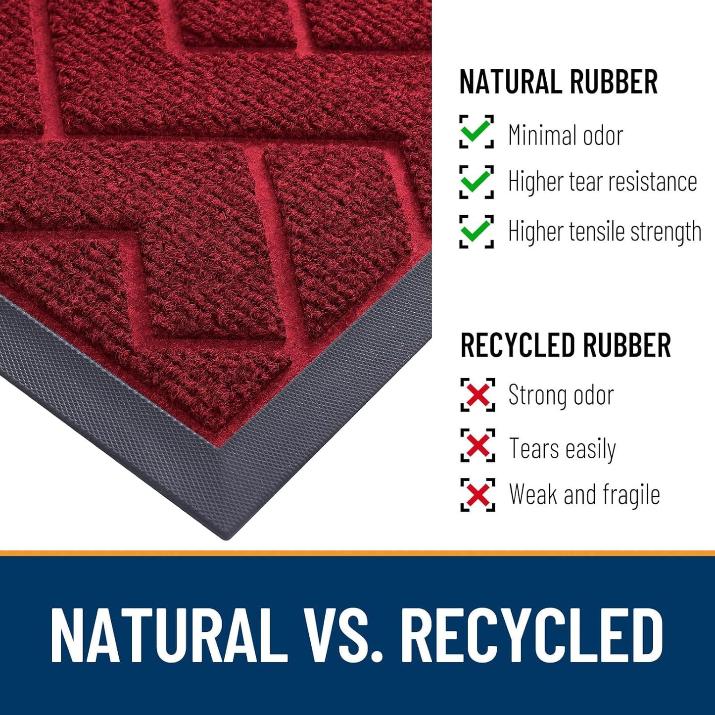OLANLY Waterproof Front Door Mat - All-Season Herringbone Doormat | Easy Clean, Low Profile, Wine Red (47x32)