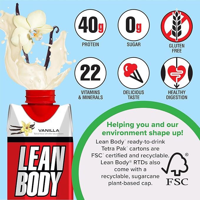 Lean Body Ready-to-Drink Vanilla Protein Shake, 40g Protein, Whey Blend, 0 Sugar, Gluten Free, 22 Vitamins & Minerals, 17 Fl Oz (Pack of 12) LABRADA