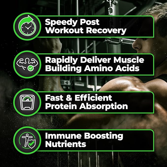 Species Nutrition Isolyze Whey Protein Powder, 100% Whey Isolate for Muscle Building, 27.5g Protein Per Scoop, No Sugar & Low Fat (Coffee, 22 Servings)